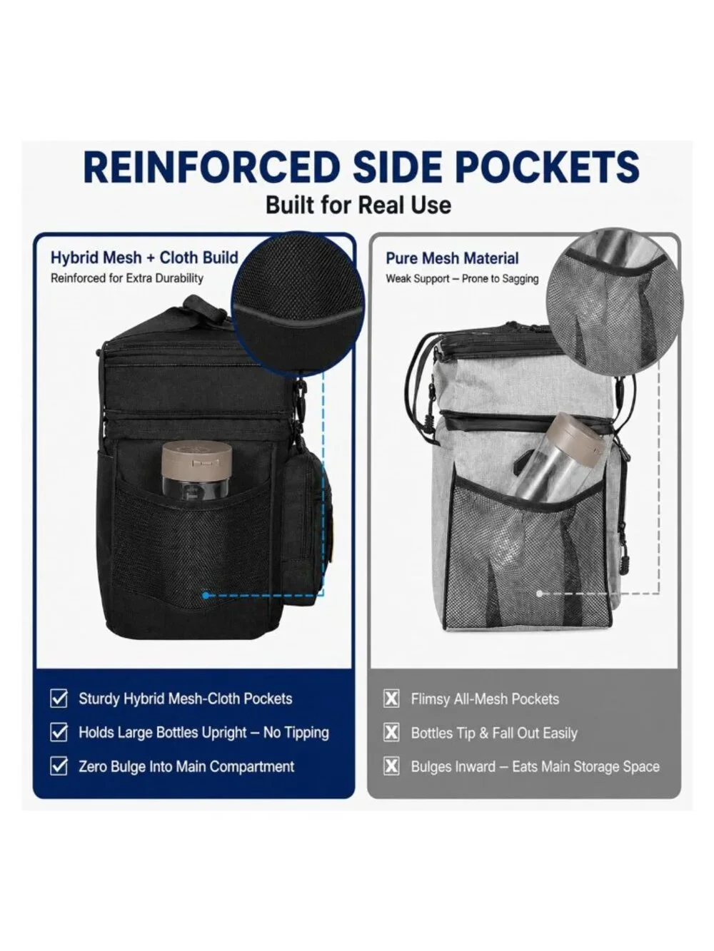 GLENKEY Tactical Lunch Box Expandable Insulated Leakproof Cooler Bag 16L
